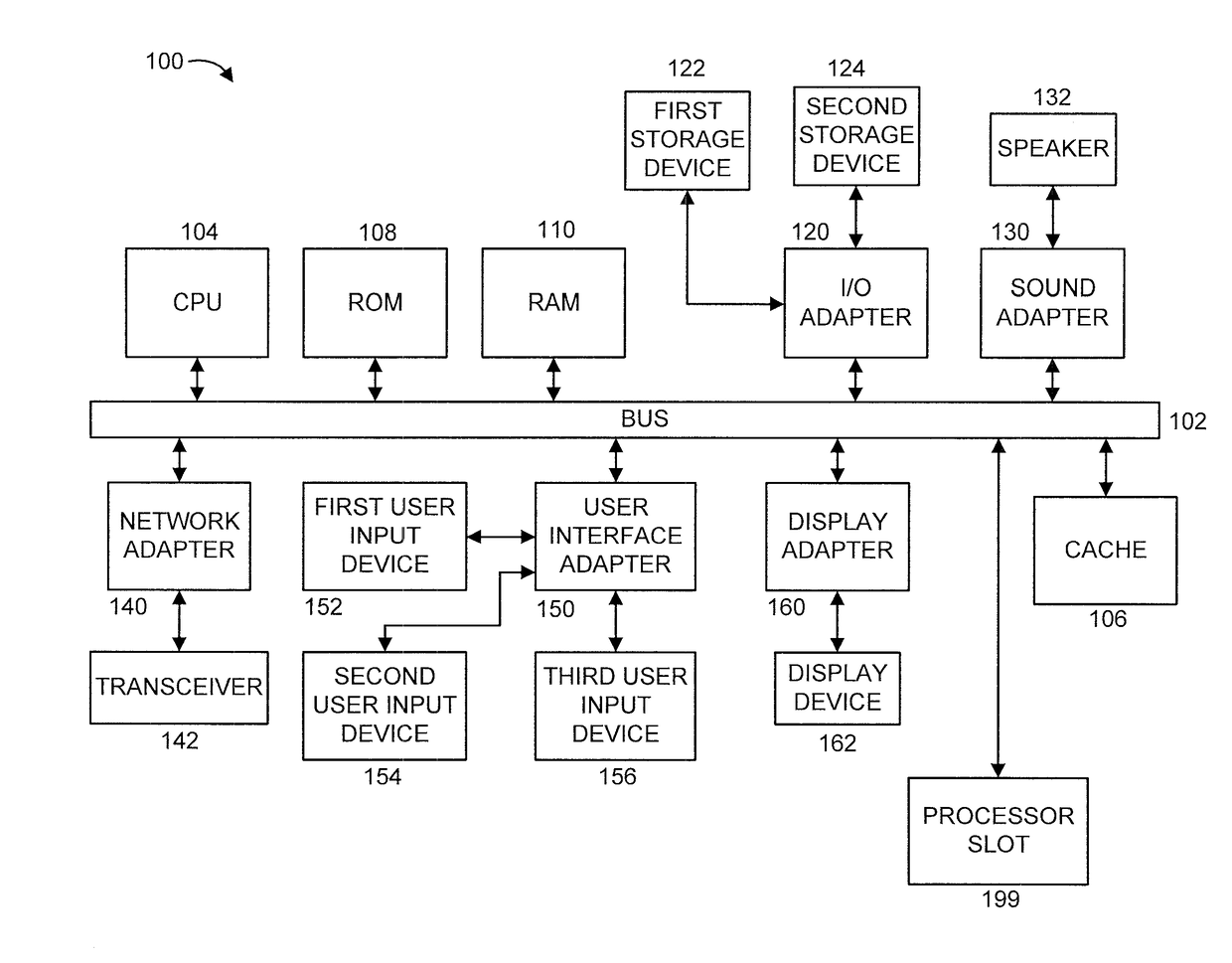 Non-destructive analysis to determine use history of processor