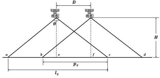 A high-precision terrain establishment method based on UAV-based webgis platform