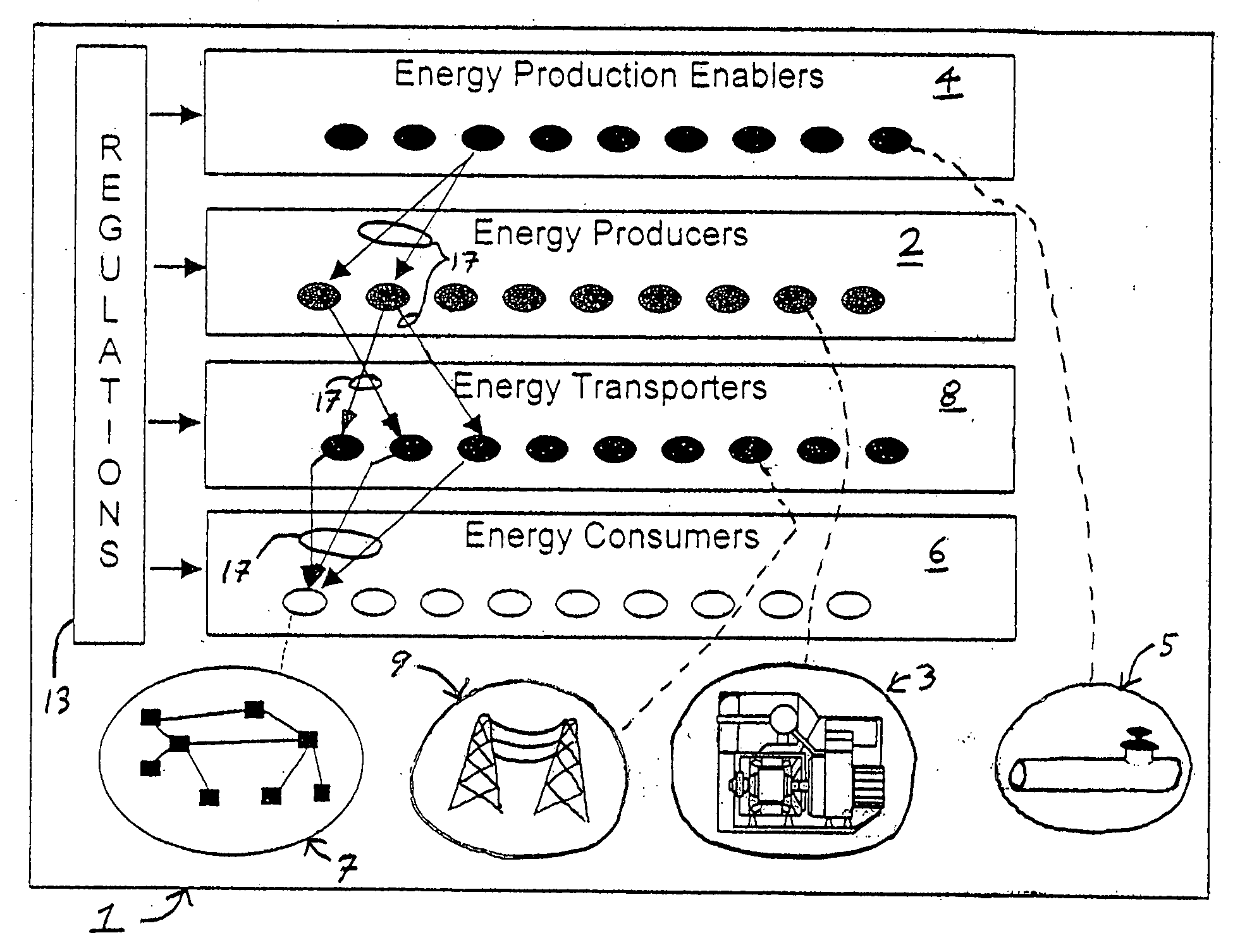 Energy management system