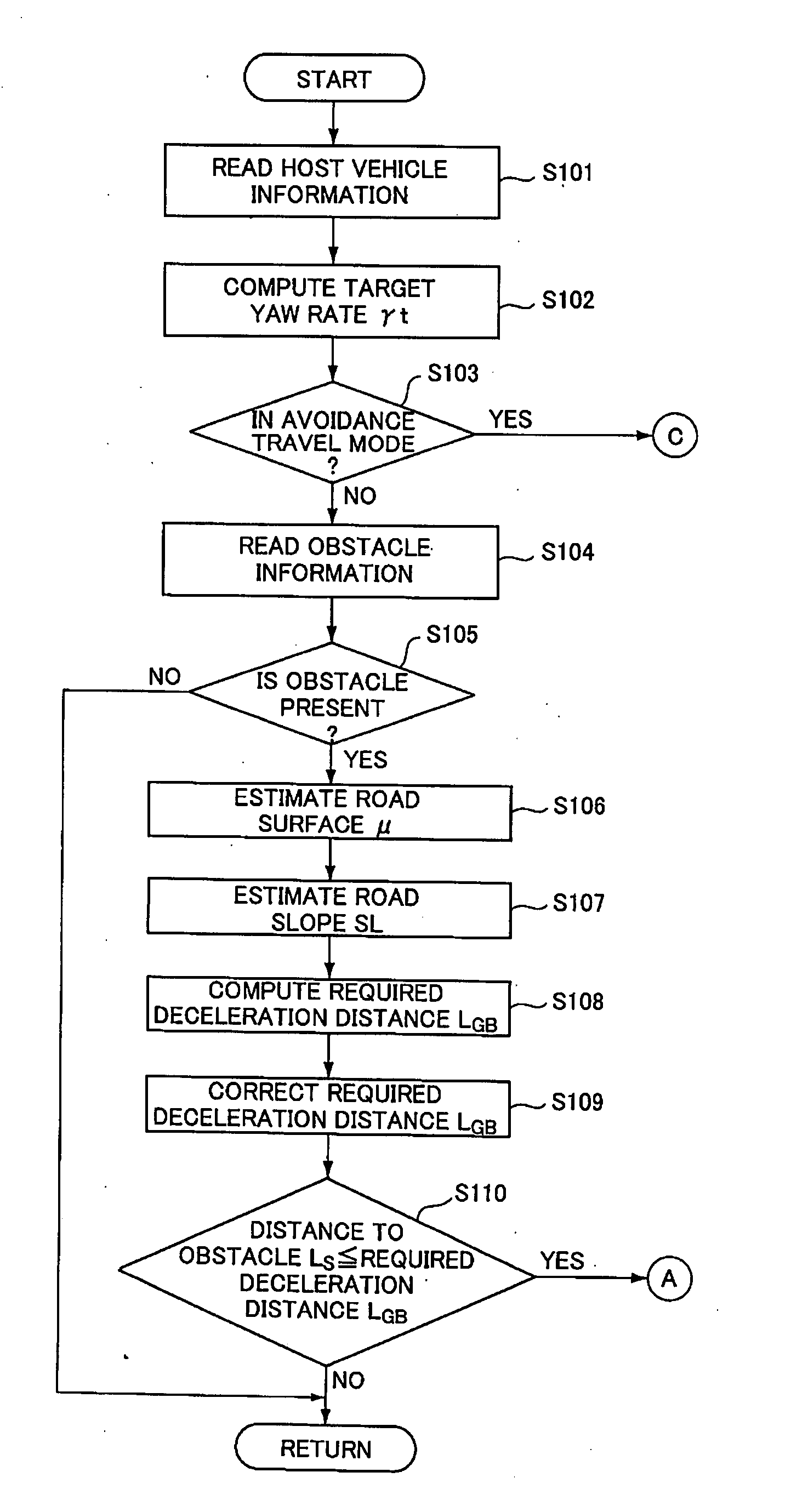 Vehicle motion control device