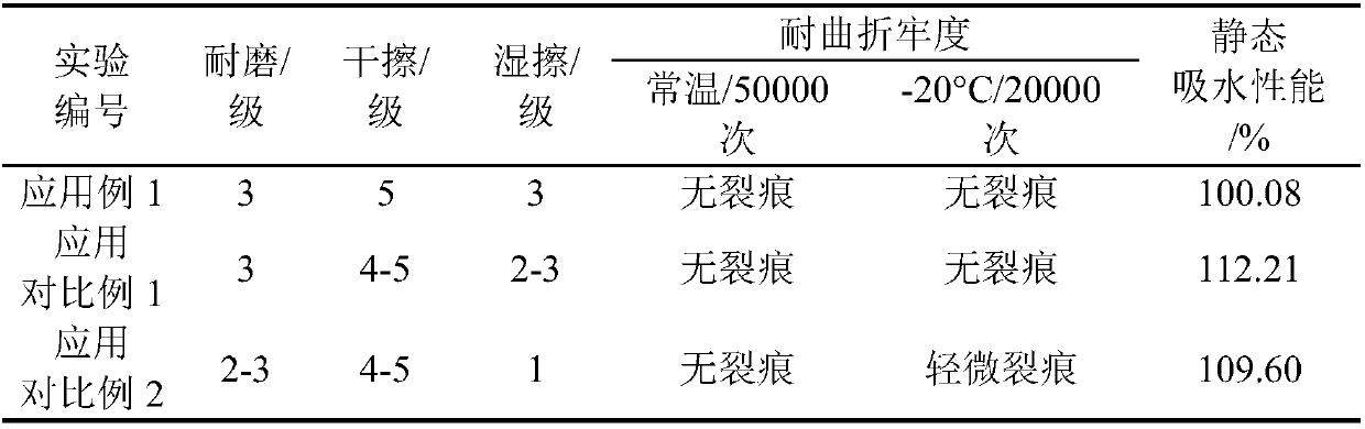 Preparation method of silicon oxide hexatomic ring structural graphene-based polyorganosiloxane