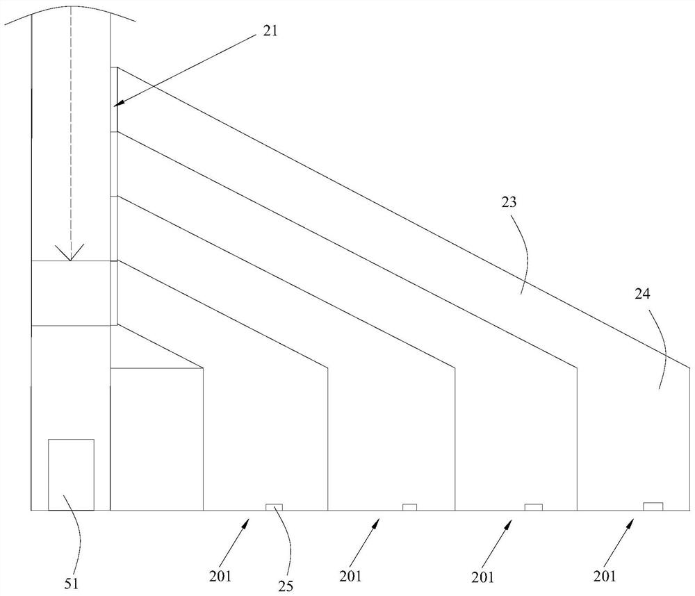 Garbage clearing and transporting system and method