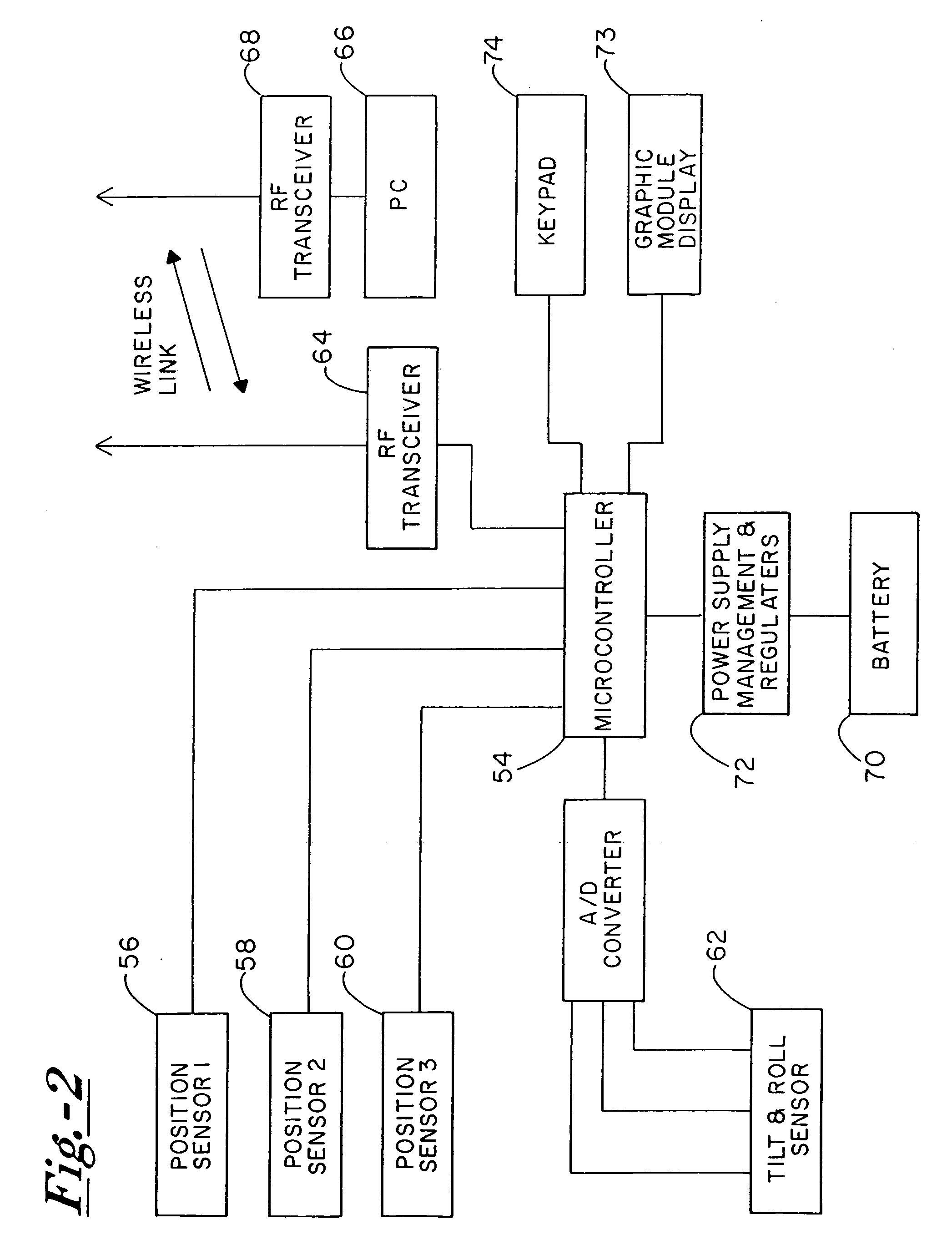 Wireless tram gauge assembly