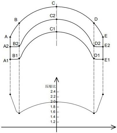 Large-central-angle magnetic shoe forming upper die and large-central-angle magnetic shoe forming method