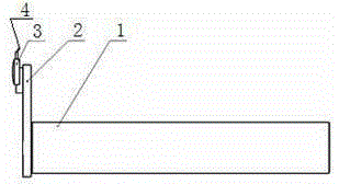 Coaxiality alignment method