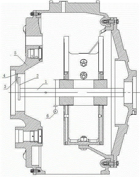 Coaxiality alignment method