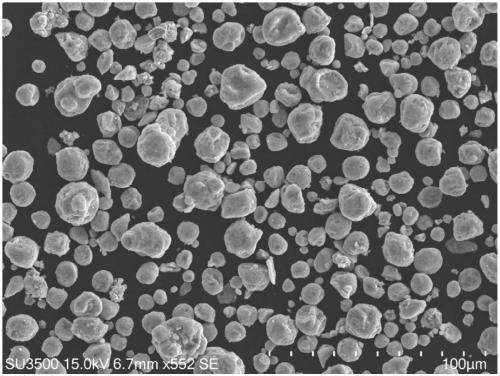 Method for preparing lipophilic spherical zinc oxide dry powder by ultrasonic wet grinding