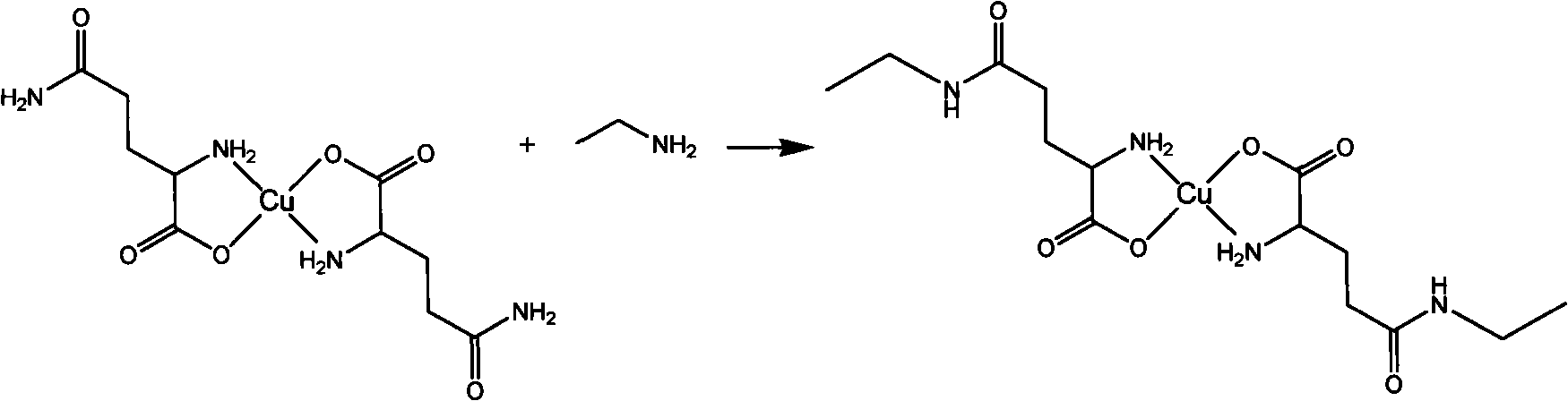 Method for synthesizing L-theanine with enzyme