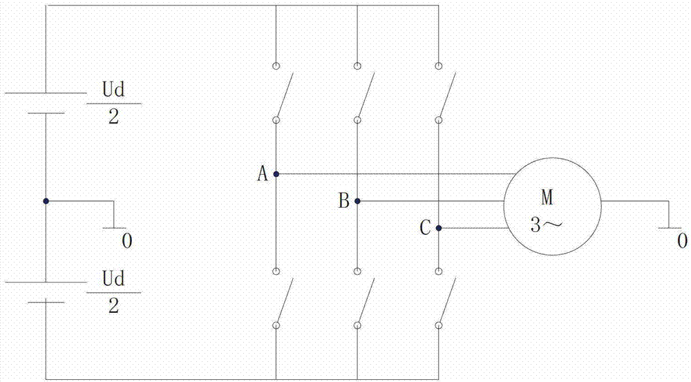 Combined-type SVPWM method