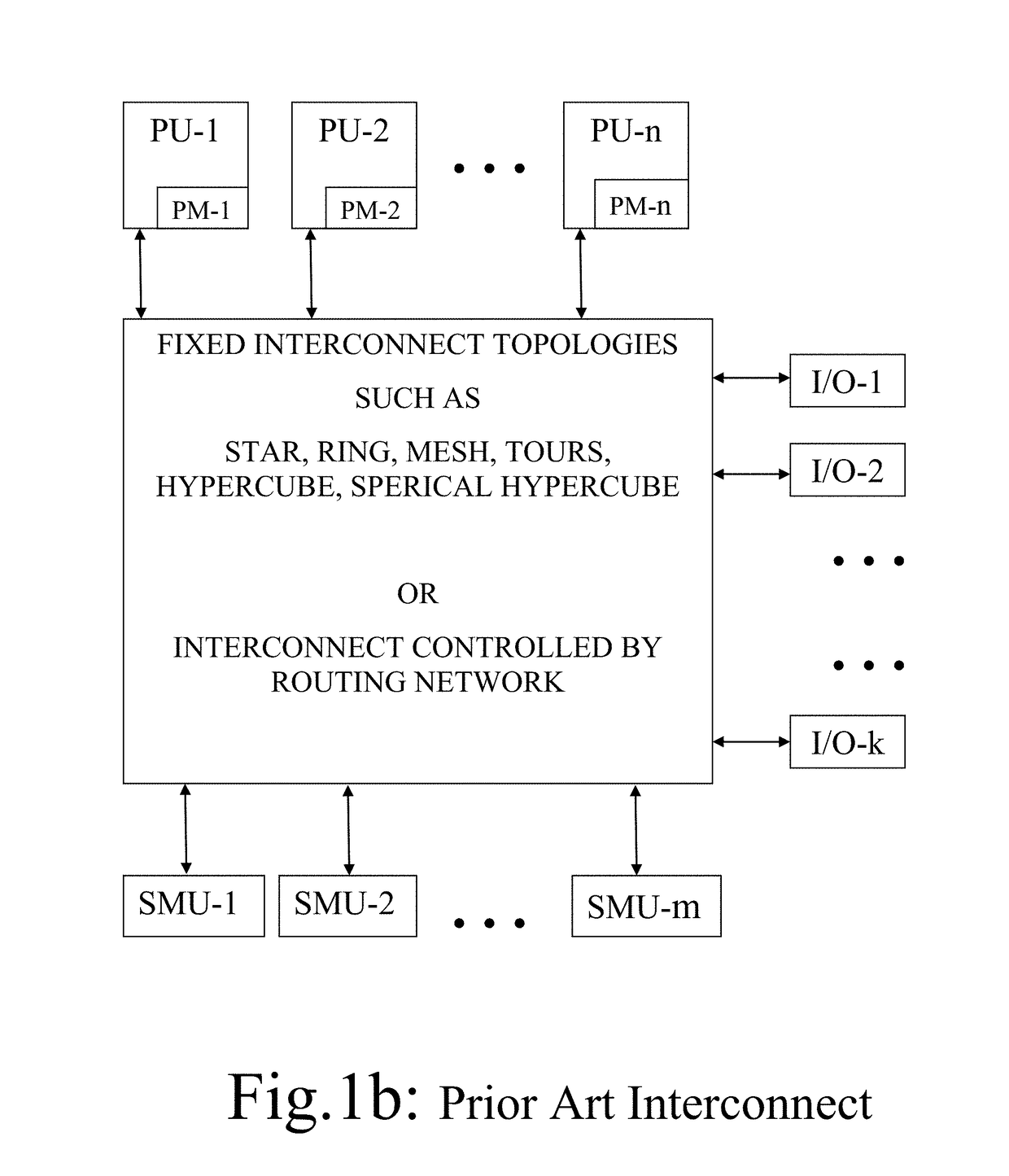 Multiprocessor computing apparatus with wireless interconnect and non-volatile random access memory