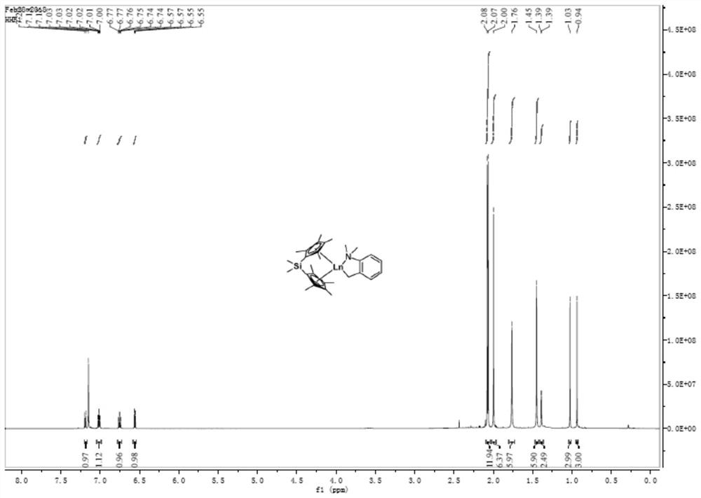 Binuclear rare earth olefin polymerization catalyst and application thereof