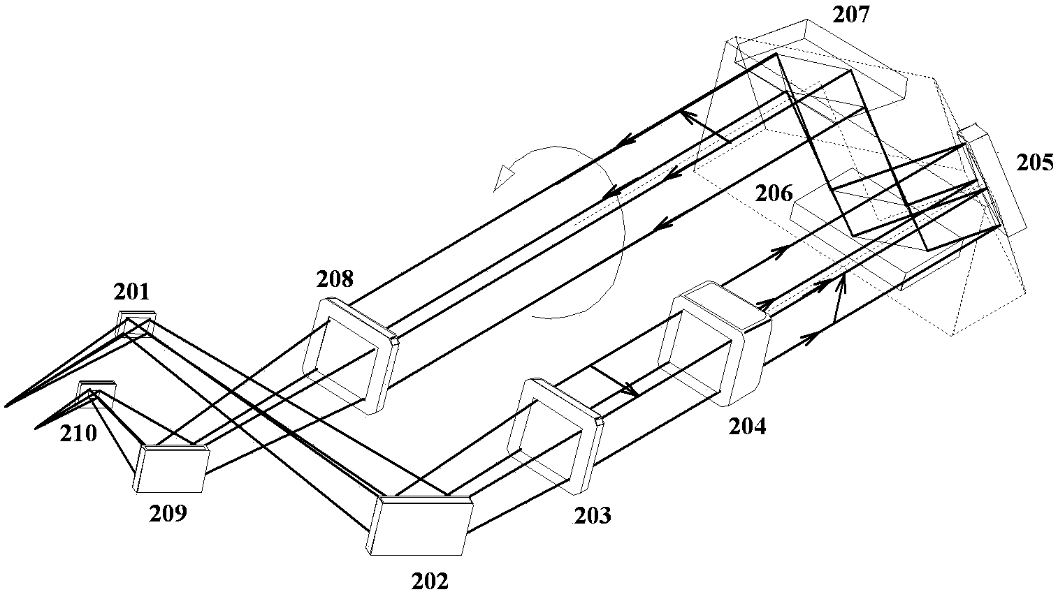 Multifunctional light beam reverser