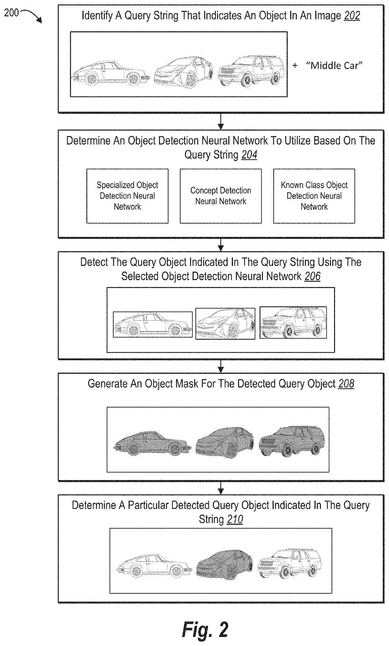 Utilizing object attribute detection models to automatically select instances of detected objects in images