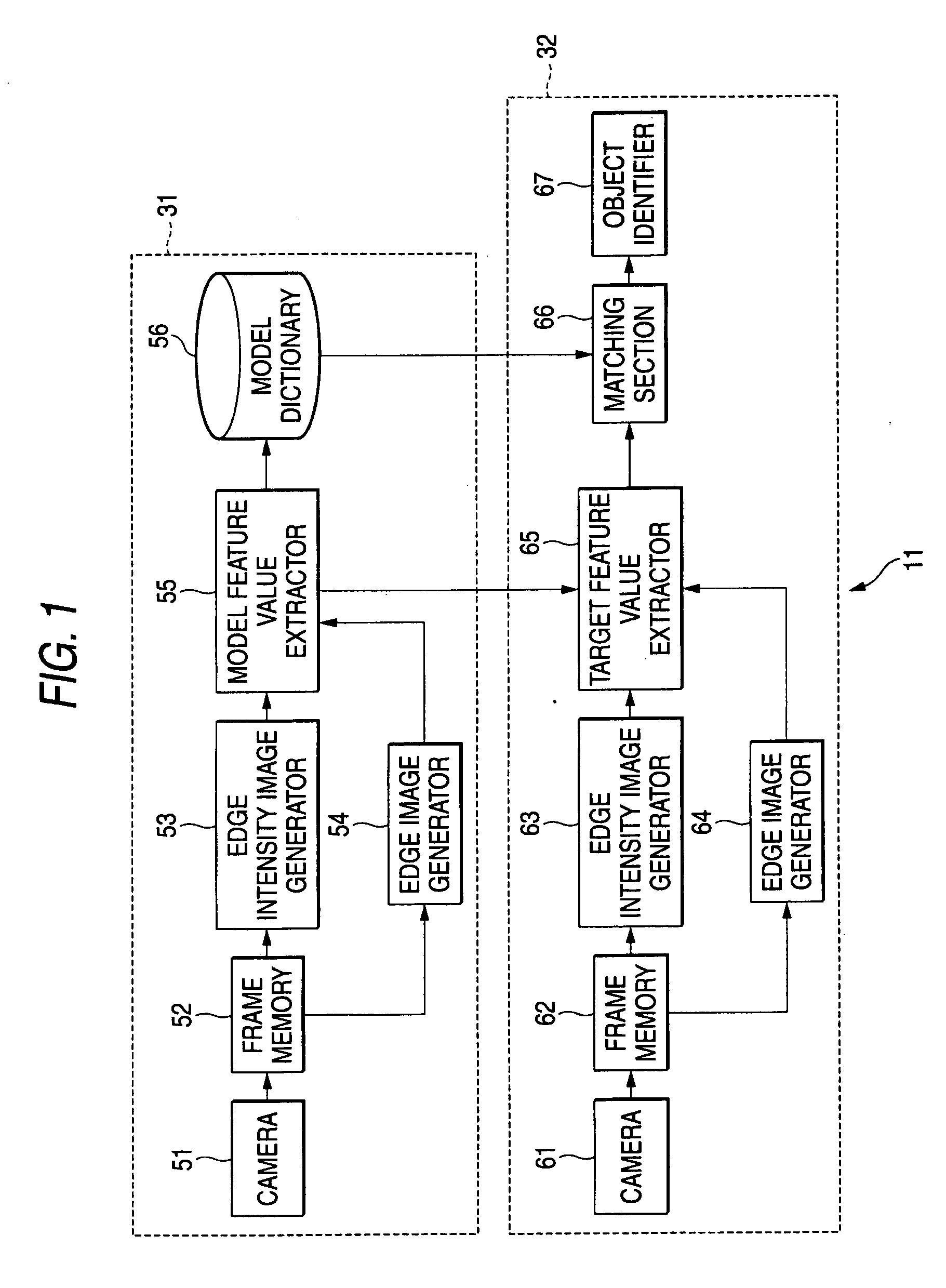 Information processing apparatus, method, and program