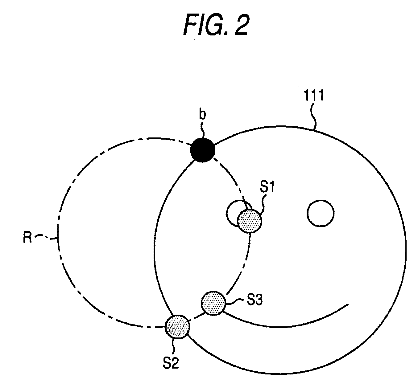 Information processing apparatus, method, and program