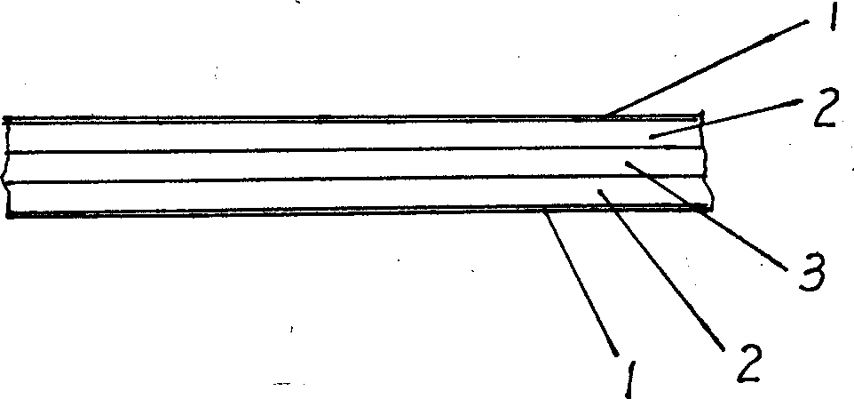 Core-board with new structure and its production process