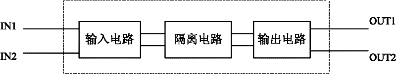 Direct-current (DC) solid-state relay