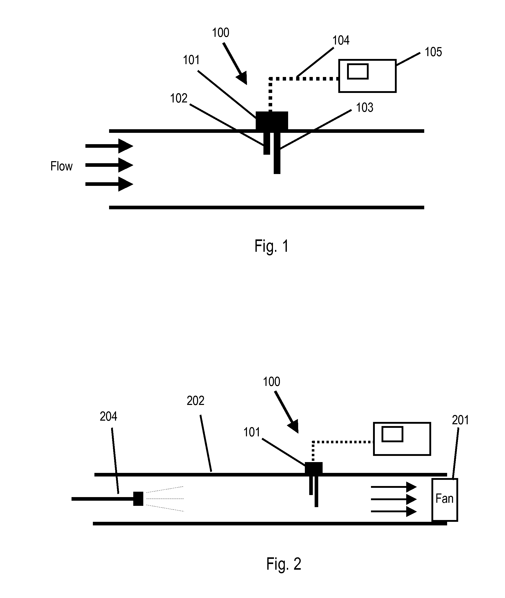 Thermal Anemometer Flow Meter for The Measurement of Wet Gas Flow