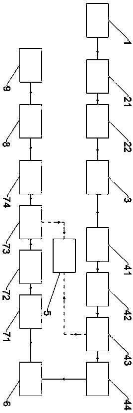 Method for purifying wastewater containing emulsion