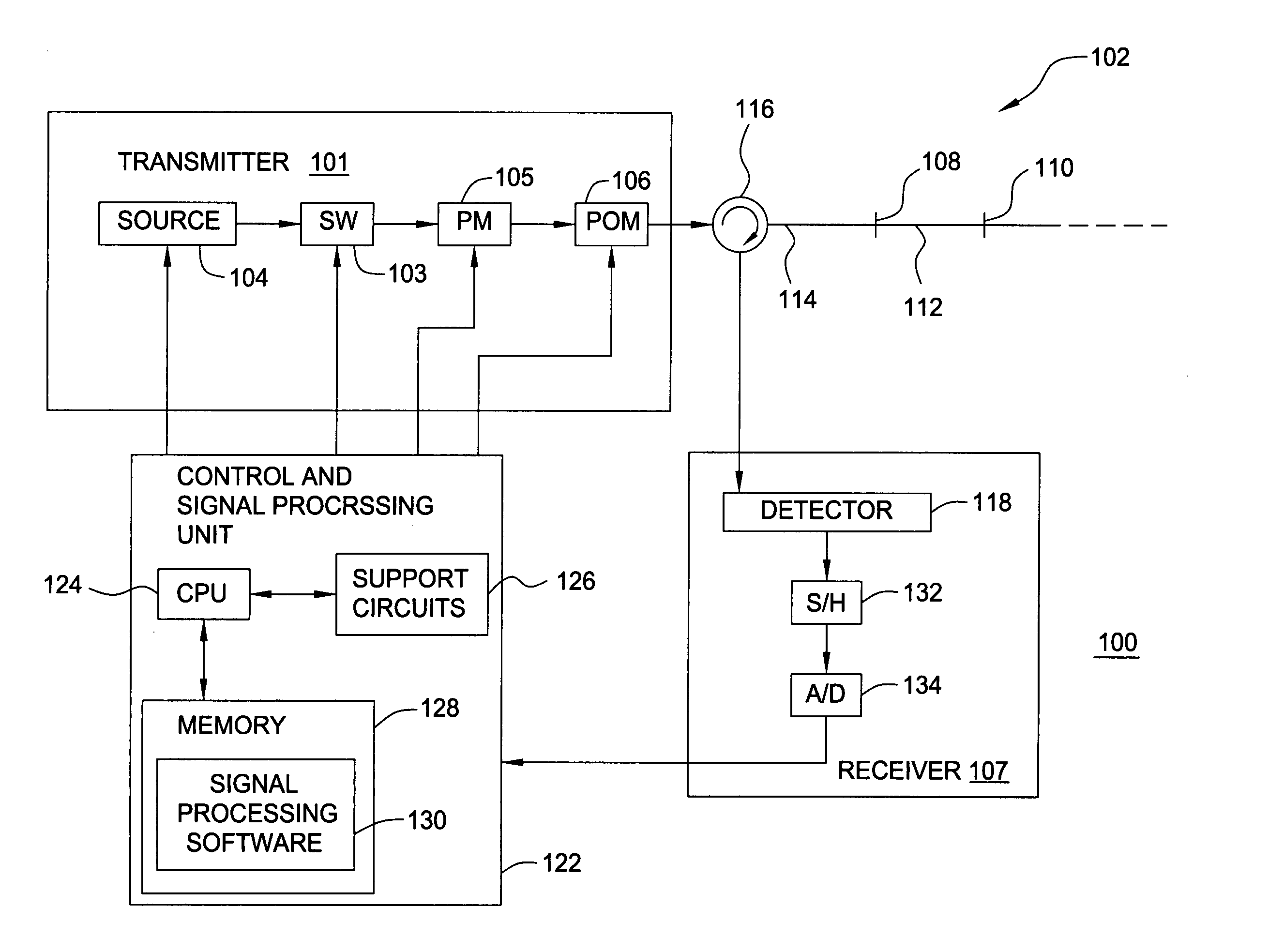 Method and apparatus for providing polarization insensitive signal processing for interferometric sensors