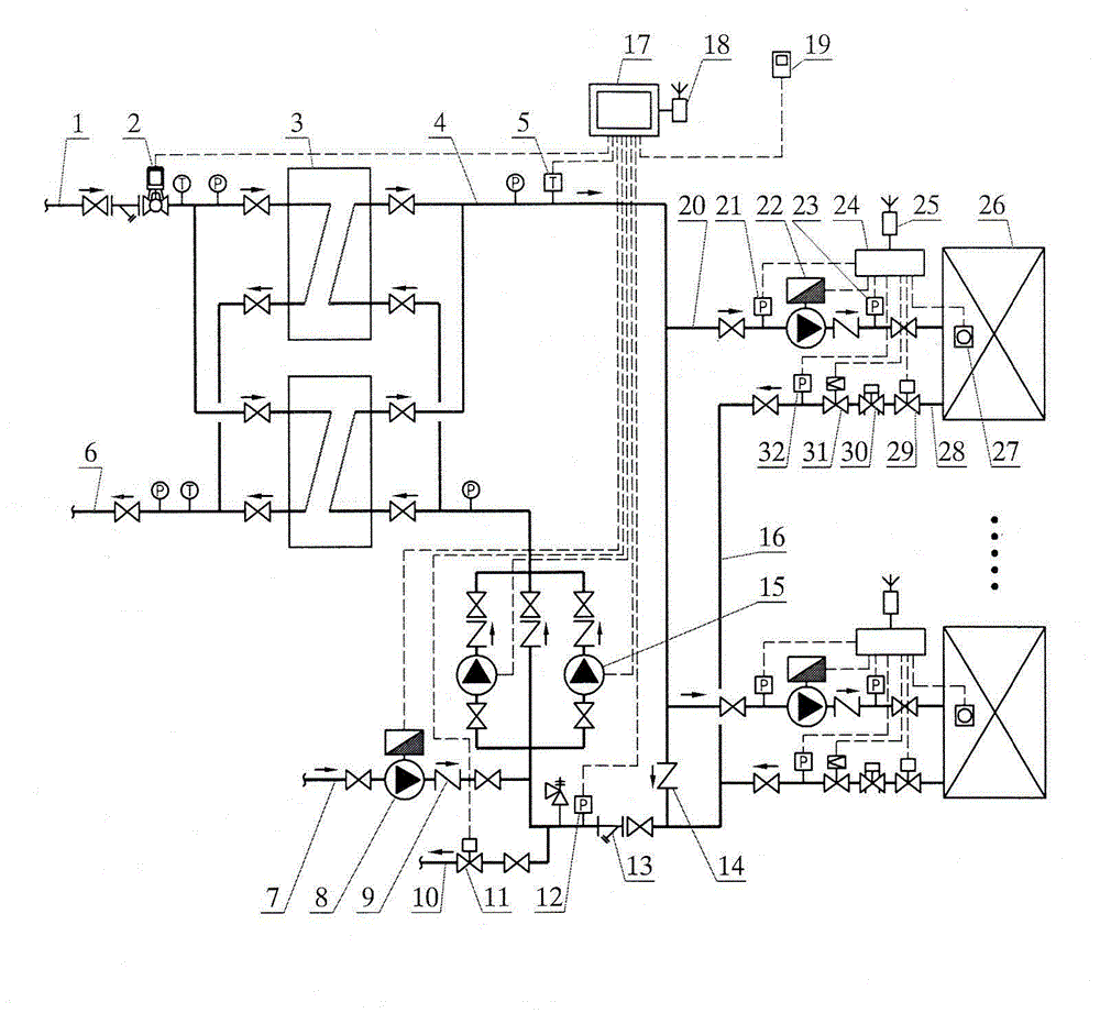 Intelligent heat-exchange circulating system capable of realizing heating by using secondary pump