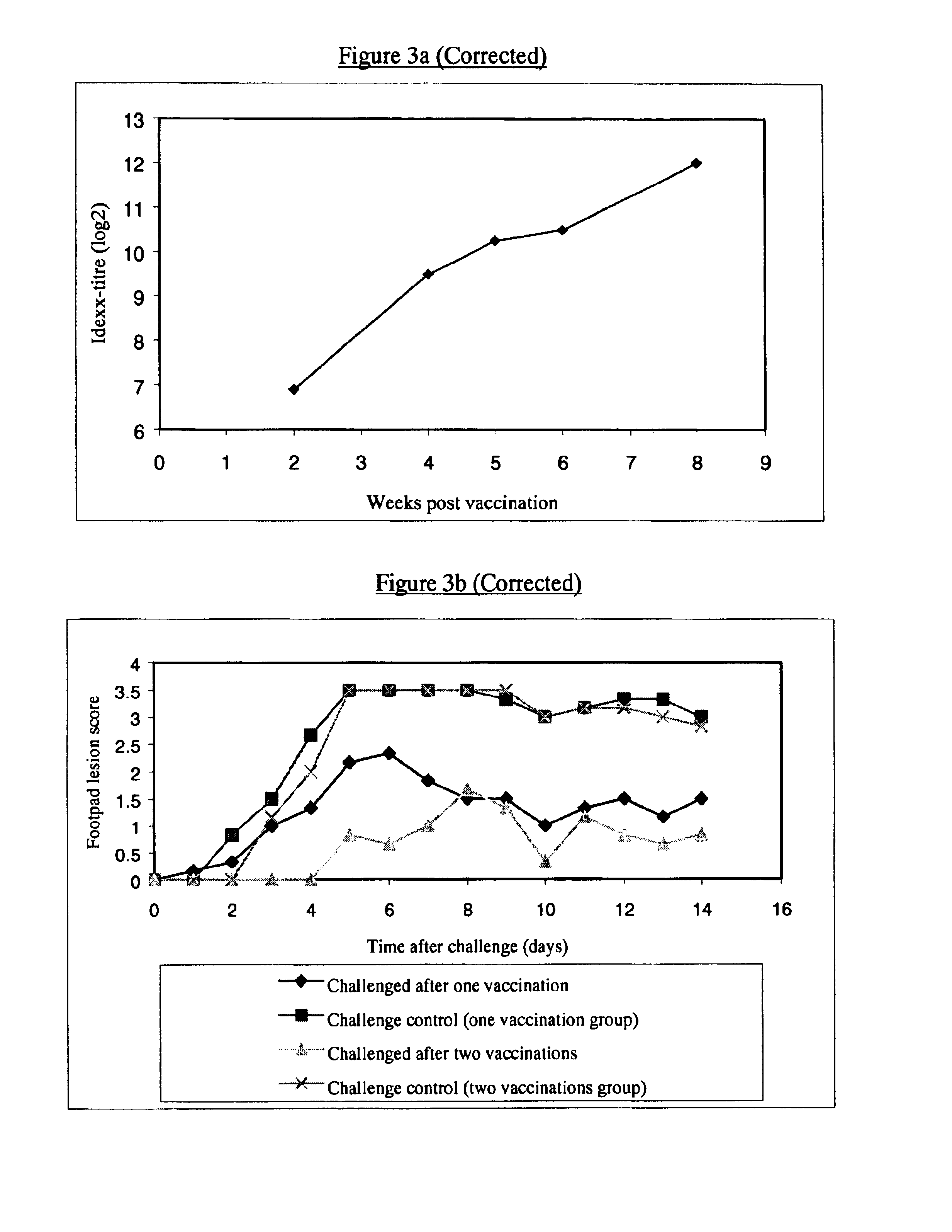 Antigenic class of avian reoviruses