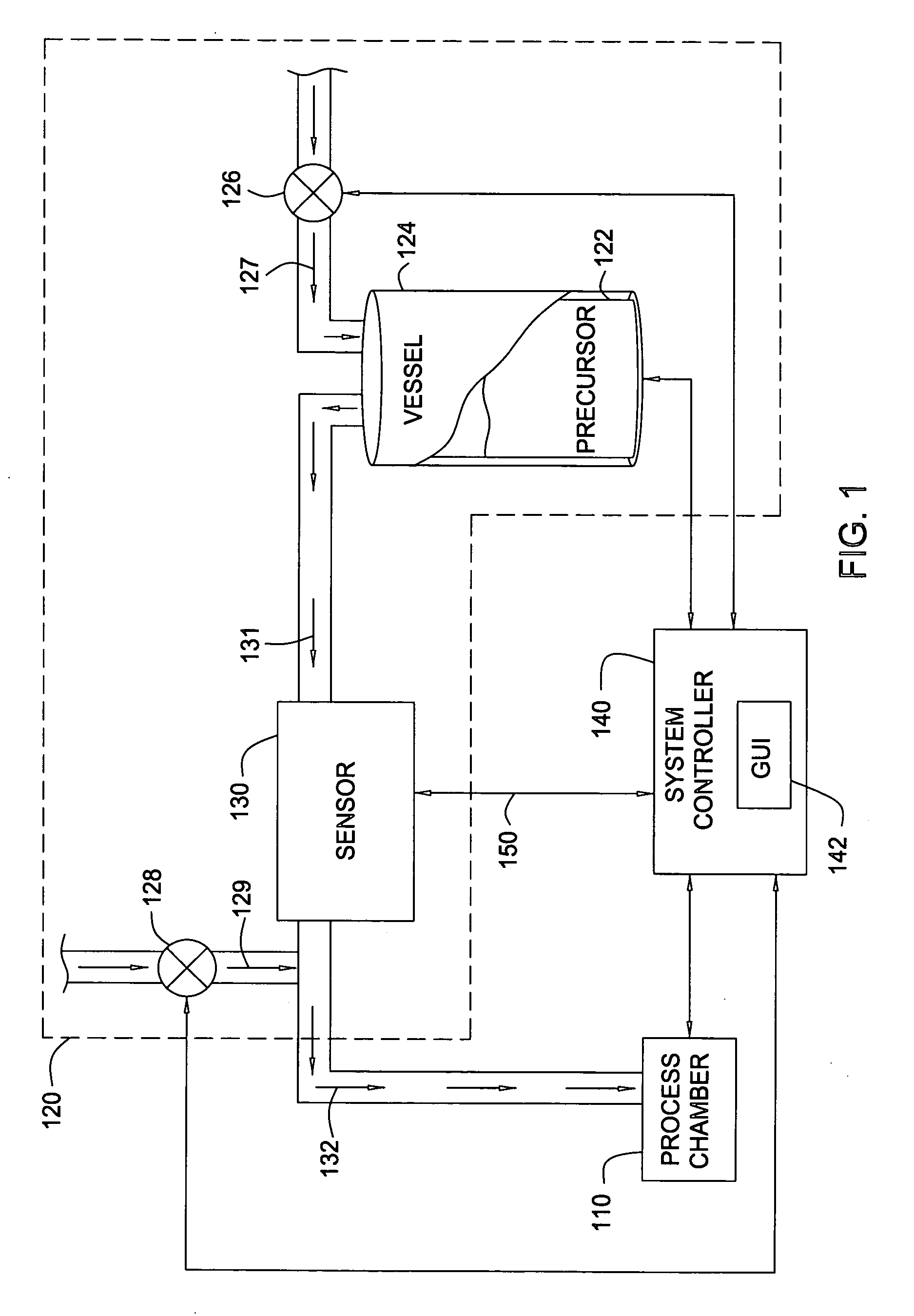 Precursor delivery system with rate control