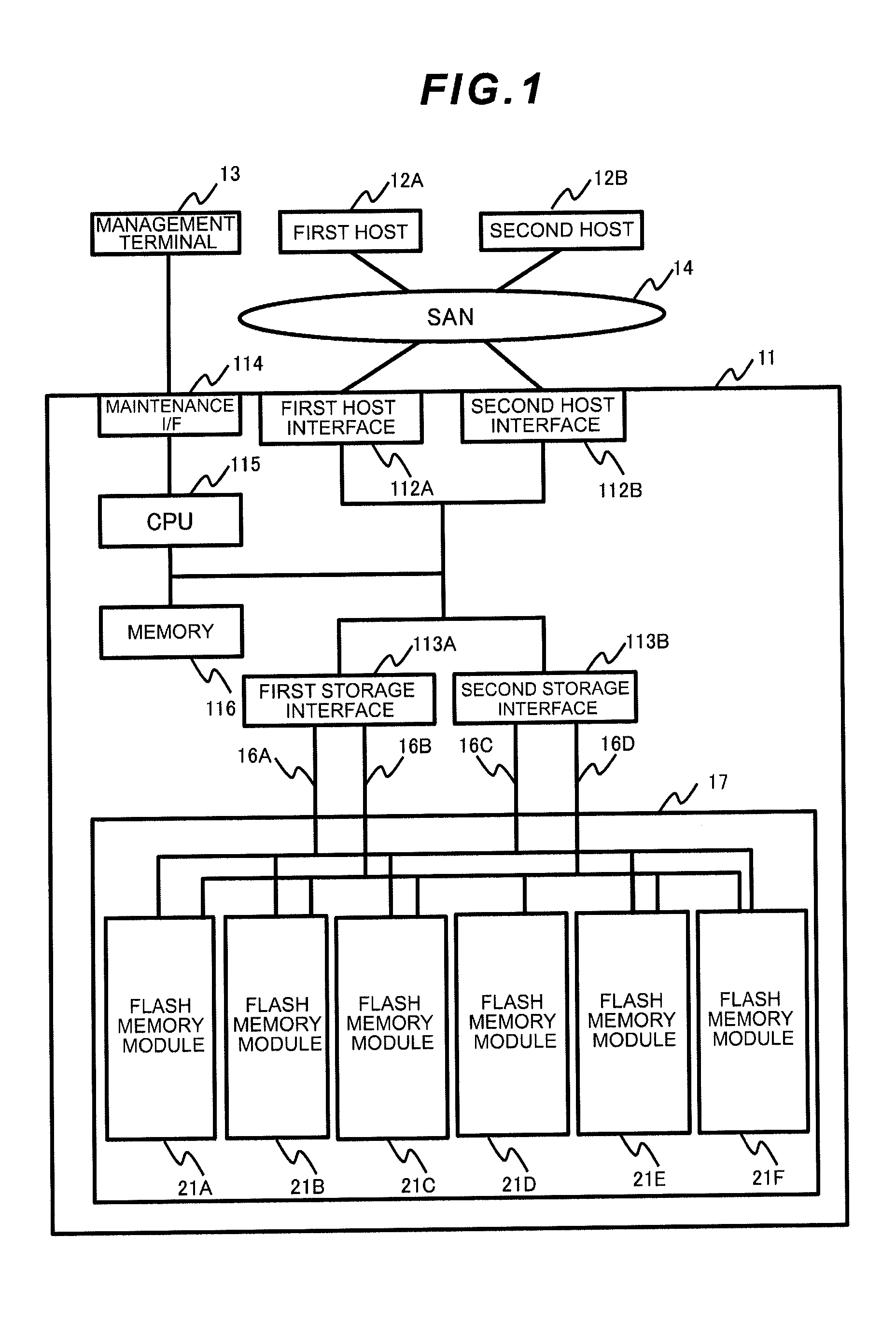 Storage apparatus and data control method