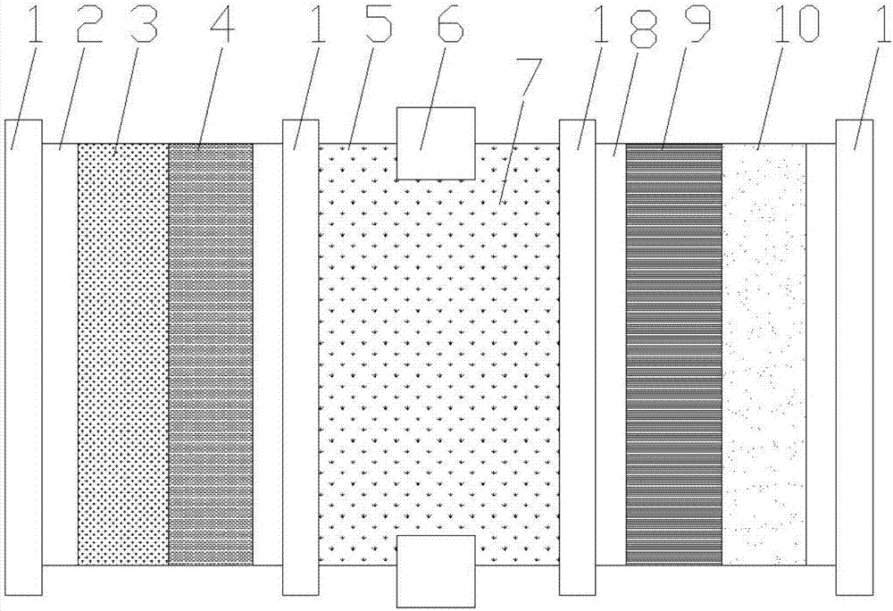 Air purification component for removing chemical pollutants in air