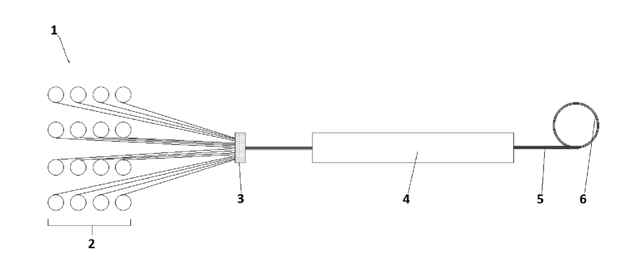 Pultrusion apparatus