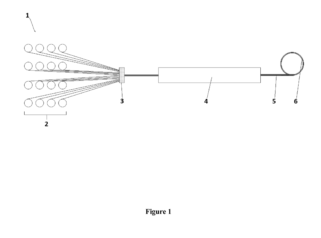 Pultrusion apparatus