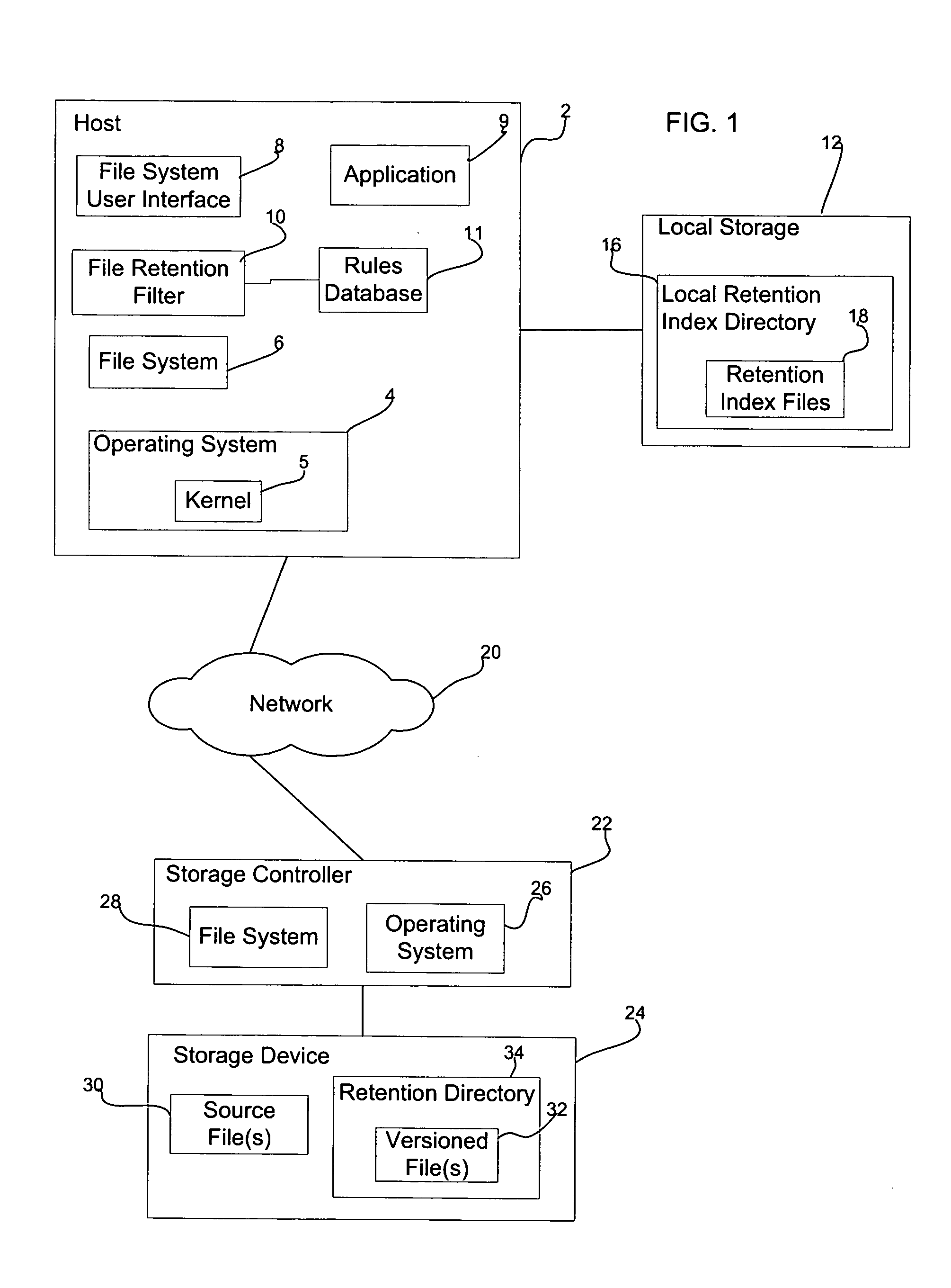 Method, system, and program for retaining versions of files