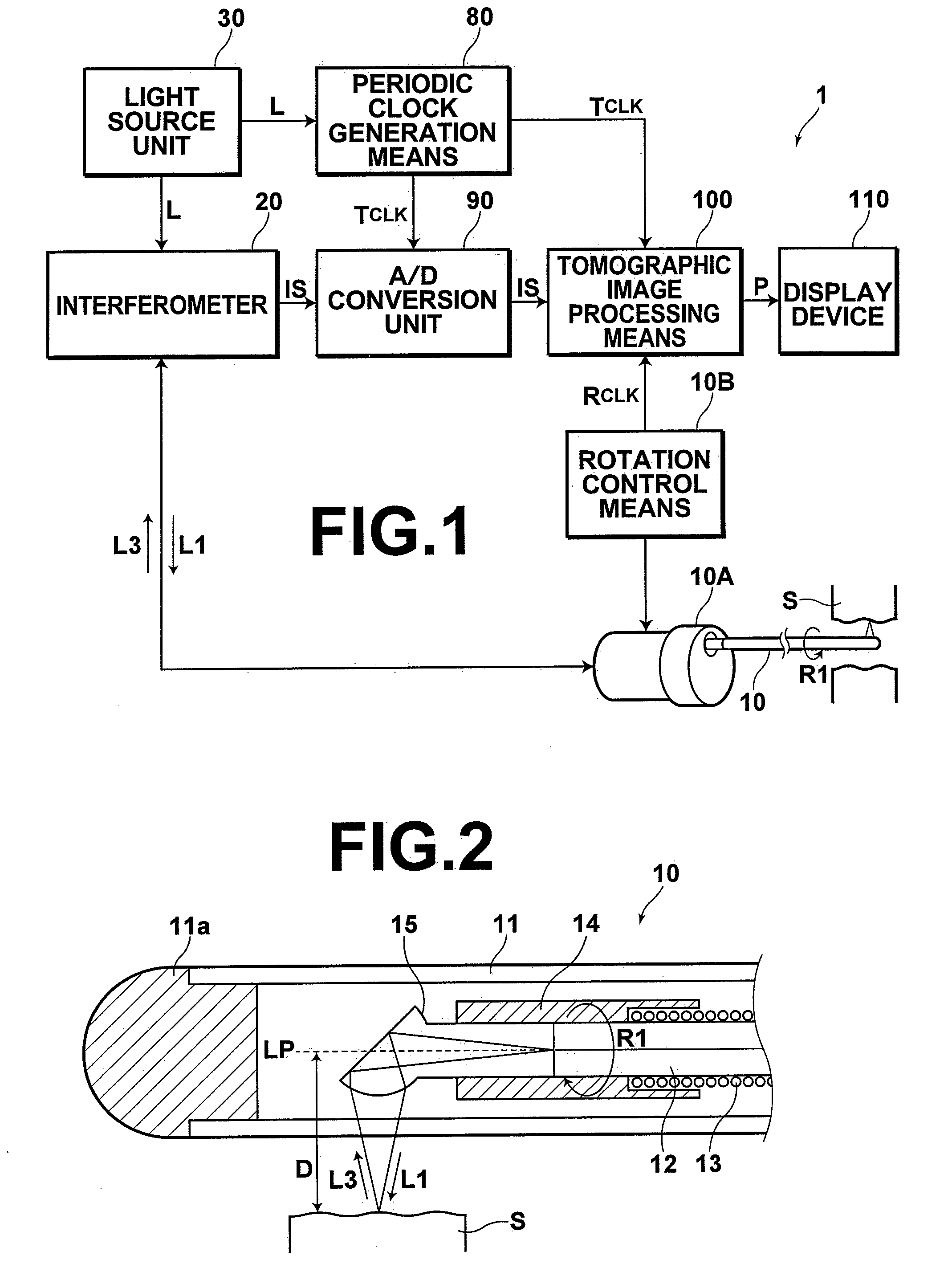 System for producing tomographic image by optical tomography