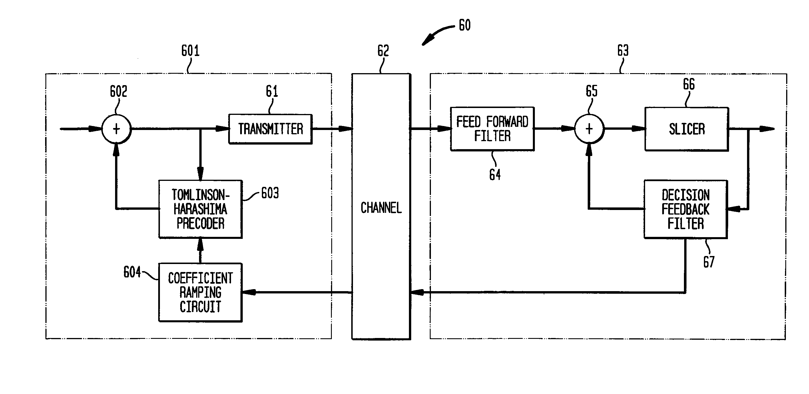 Decision feedback equalizer and precoder ramping circuit