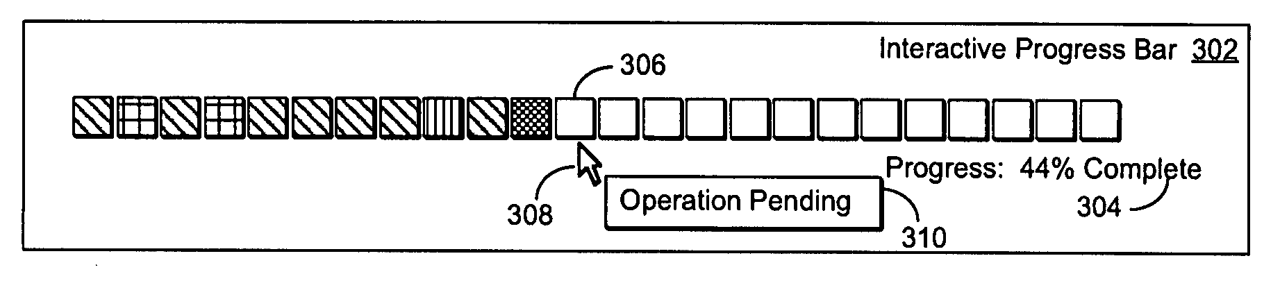 System and Method to Facilitate Progress Forking