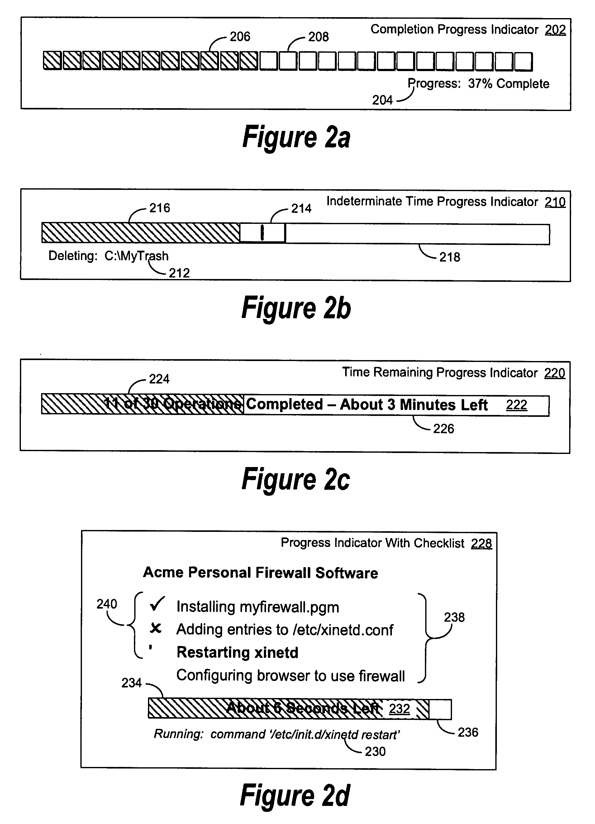 System and Method to Facilitate Progress Forking