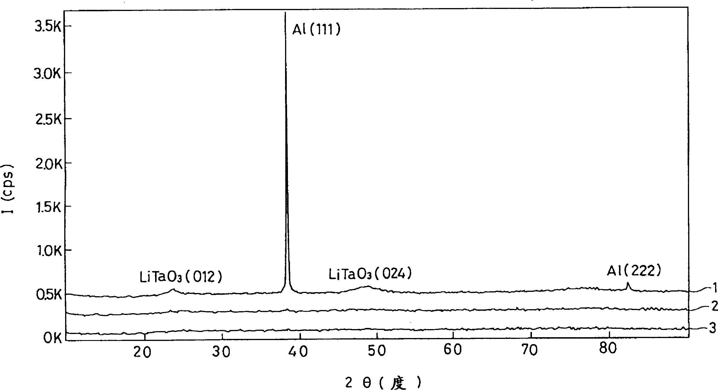 Surface acoustic wave device