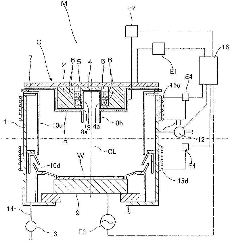 Sputtering device and sputtering method