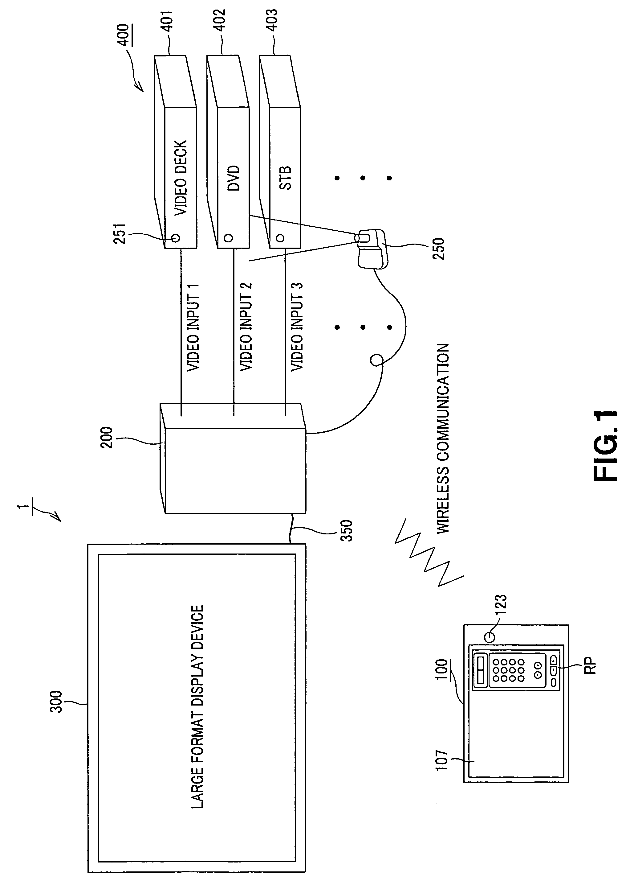 Image display system, image display method and display unit