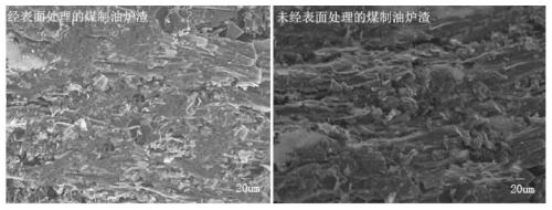 Coal-doped oil-making furnace slag mortar and preparation method thereof