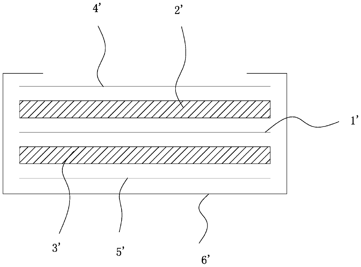 Preparation method for improved composite core