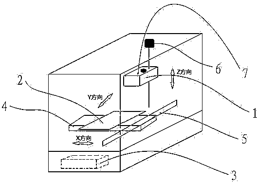 Three-dimensional (3D) rapid forming printing system and method