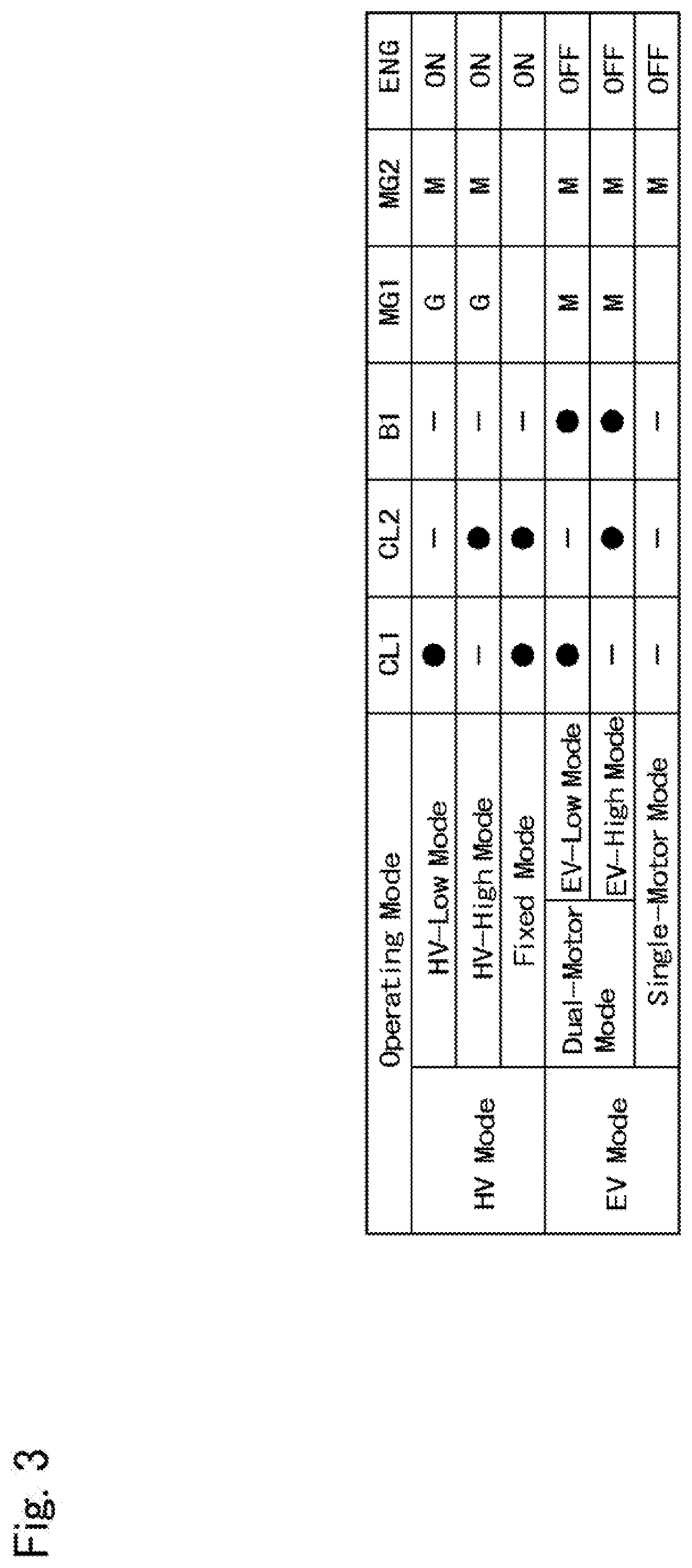 Control system for hybrid vehicle