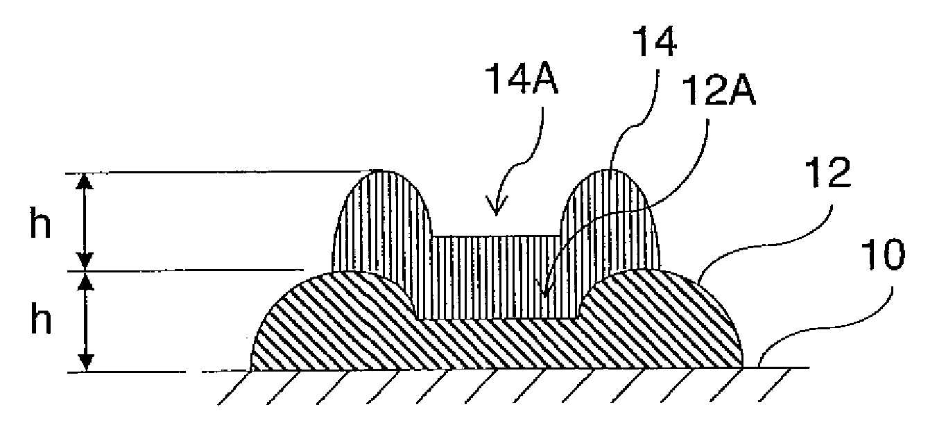 Image forming method and apparatus