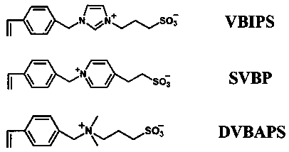 Preparation method of novel hydrogel with low bacterial adhesion and sterilization and regenerable functions