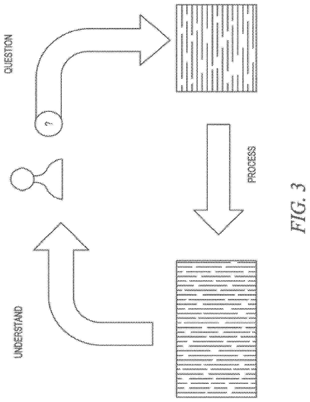 Methods, systems, and user interface navigation of video content based spatiotemporal pattern recognition