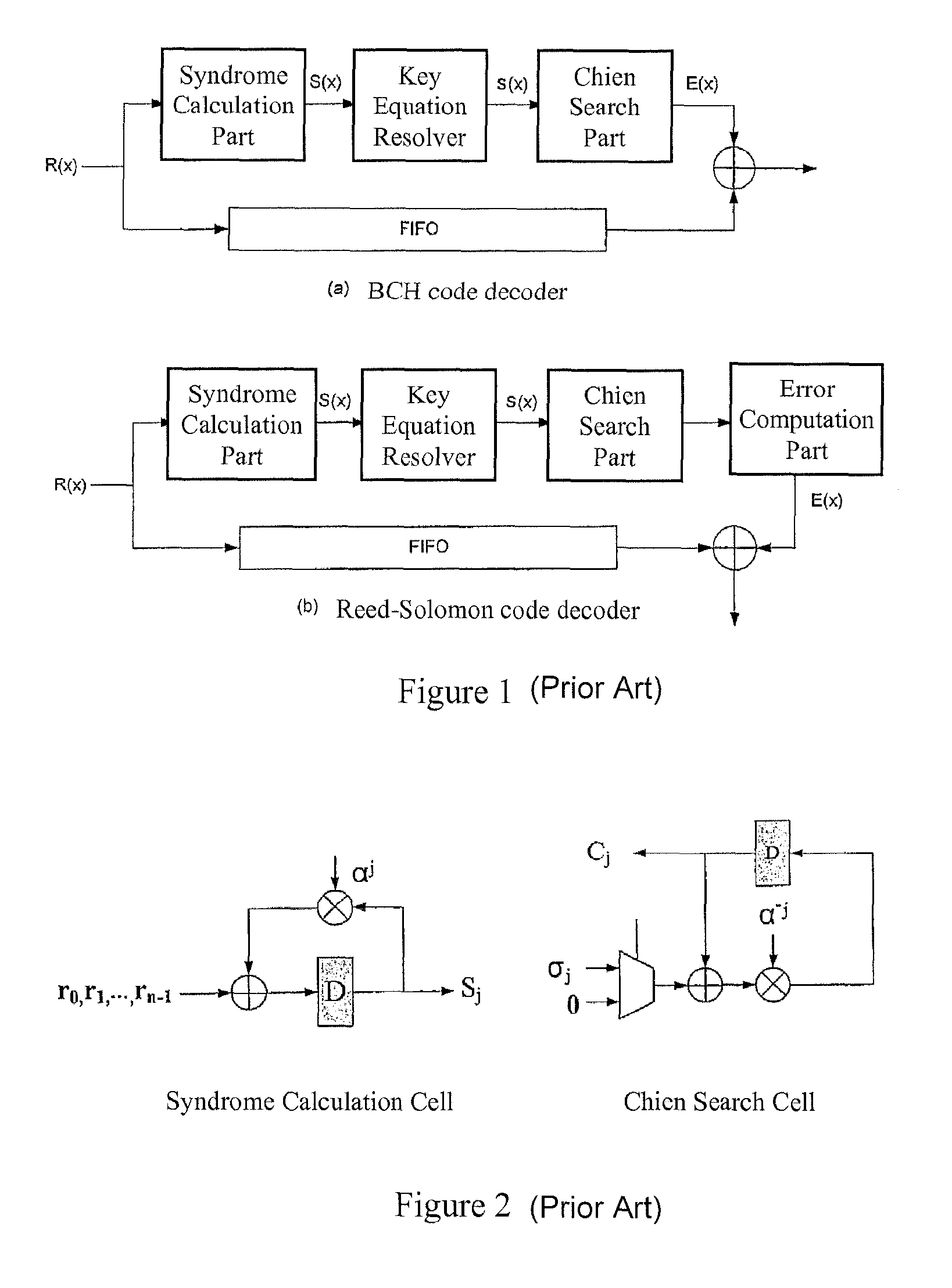 Method and apparatus for decoding shortened BCH codes or reed-solomon codes