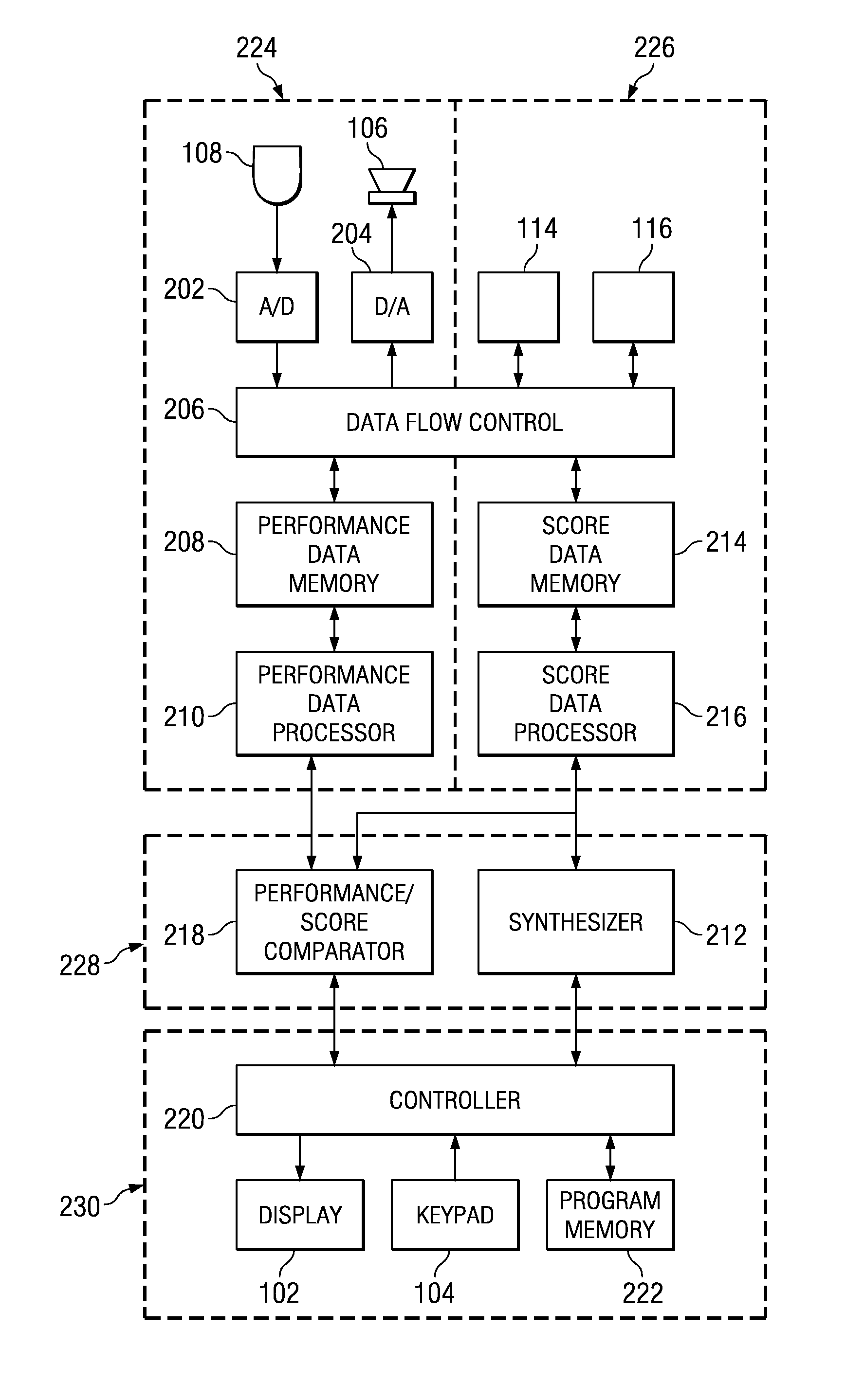 Automatic page sequencing and other feedback action based on analysis of audio performance data