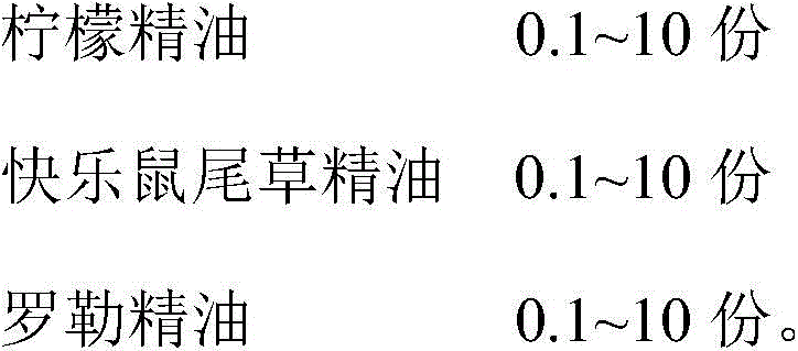 Composite essence oil capable of reliving muscular soreness after sports and preparation method thereof