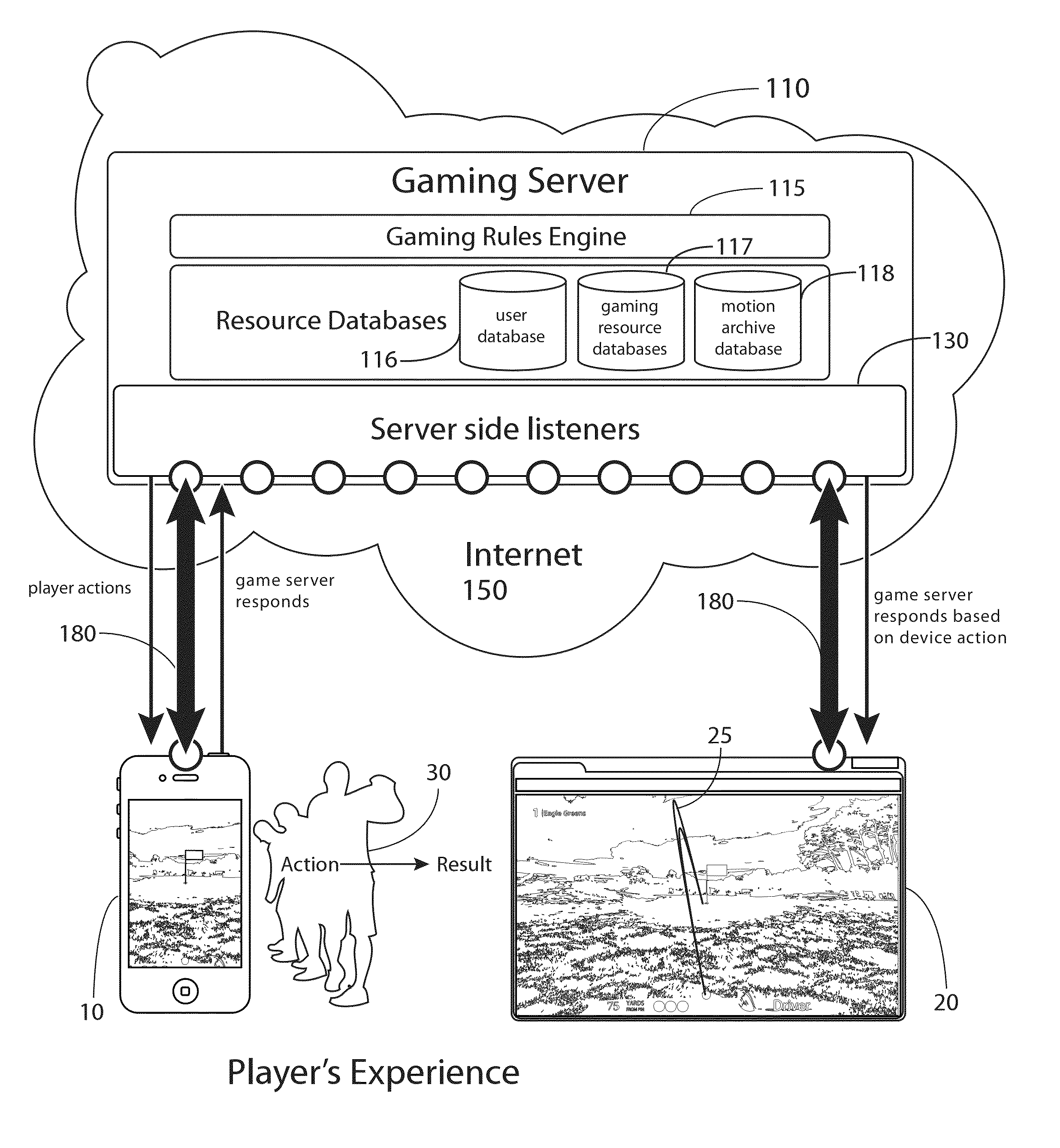 Web-based game platform with mobile device motion sensor input